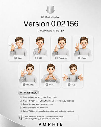 Version 0.02.156