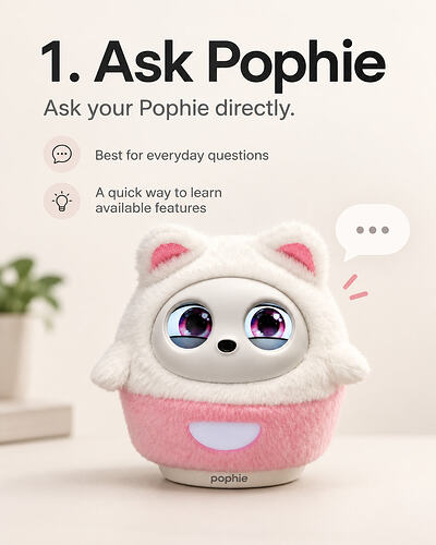 1. Ask Pophie