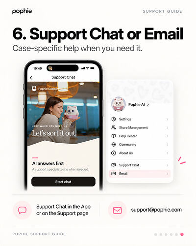 Support Chat or Email
