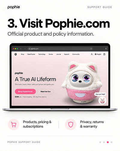 Visit Pophie.com