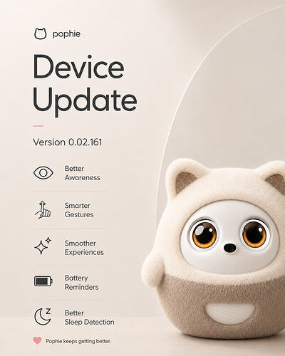 Version 0.02.161