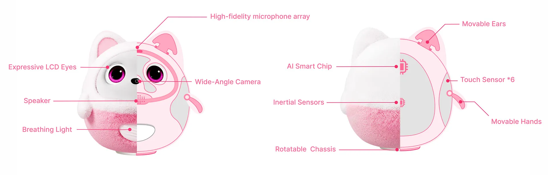 Craftsmanship Banner